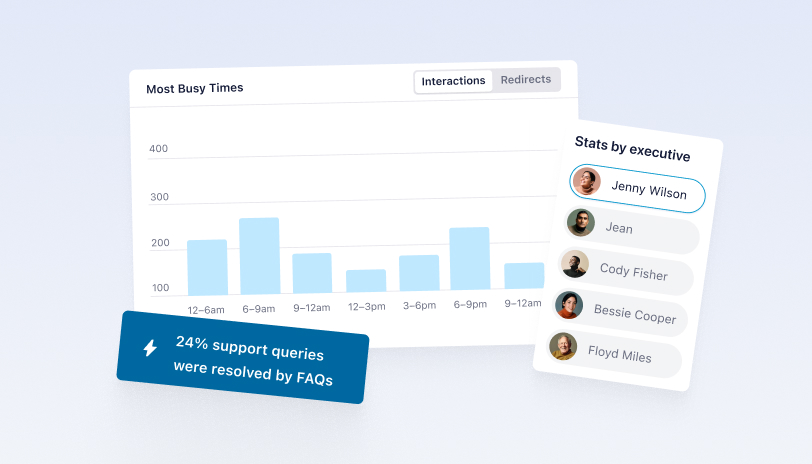 Actionable Insights