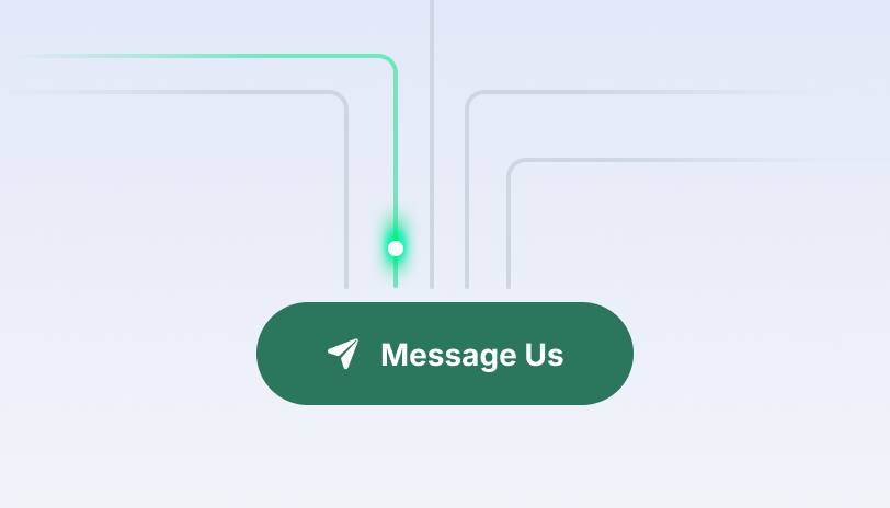 Smart Support Routing