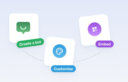 Chat assistant in Minutes: 3 Easy Steps