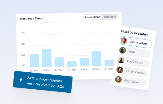 Powerful Analytics to Help You Grow
