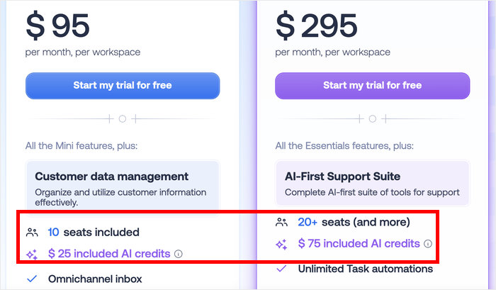 ai credits that come with crisp - WPChat ai credits that come with crisp
