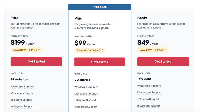 wpchat pricing page - WPChat wpchat pricing page