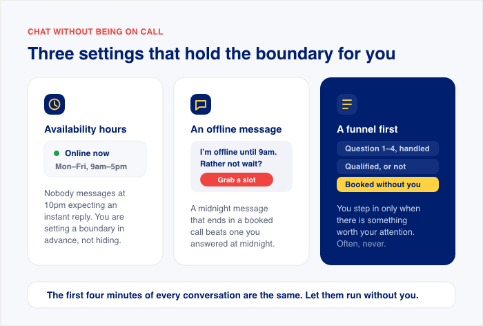 available hours, offline message, and chat funnel