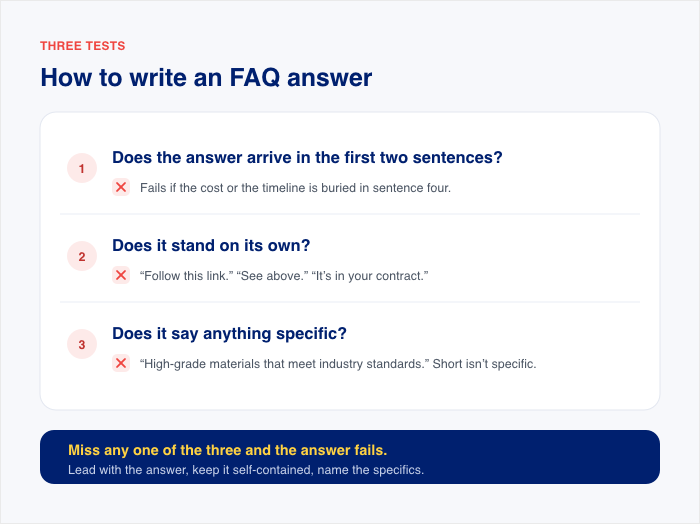quick answer on writing faqs effectively - WPChat quick answer on writing faqs effectively